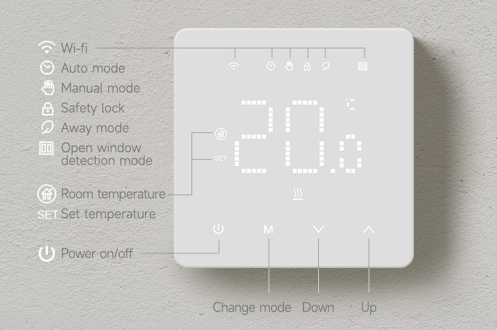 thermostat icon display thermostat icon display
